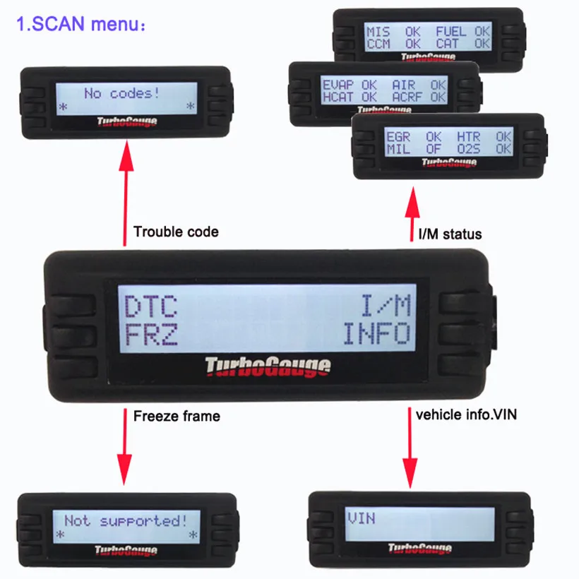 SCAN_