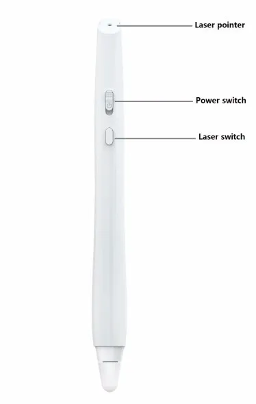 E-Pen Function Key