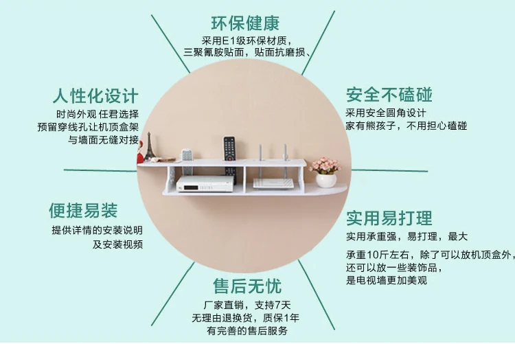 ТВ приставка ТВ Подвесной Настенный стеллаж для хранения настенная стойка сверление декоративная подставка