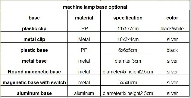 machine lamp base optional