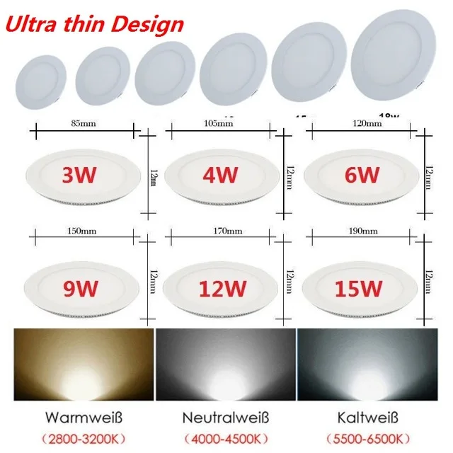

Facotry price! DHL Free Shipping 20pcs/lot Ultra Thin Design 25W Ceiling Recessed Grid LED Downlight / Slim Round Panel Light