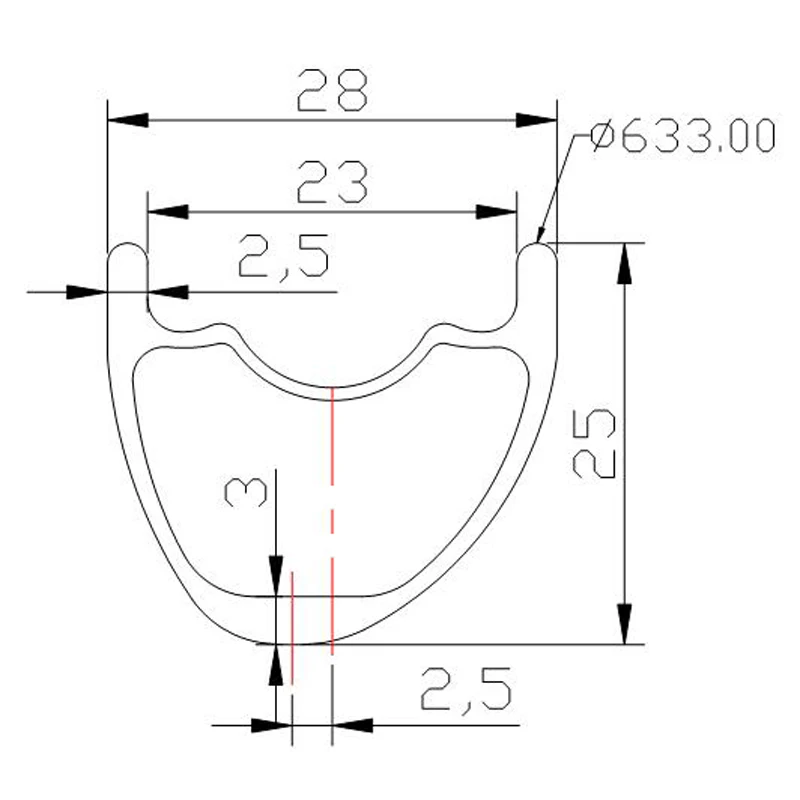 29 2825 800800