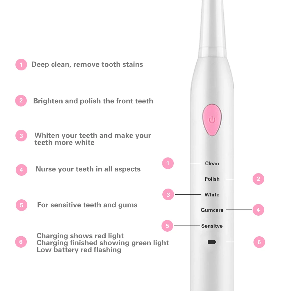 Электрическая зубная щетка ультразвуковая зубная щетка здоровье отбеливание USB перезаряжаемая зубная щетка ультразвуковая гигиена полости рта изысканный подарок 3