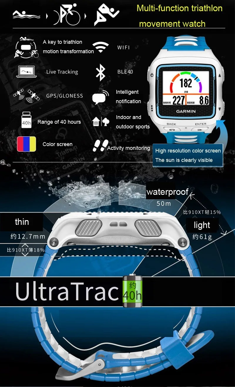 garmin forerunner 920xt 12
