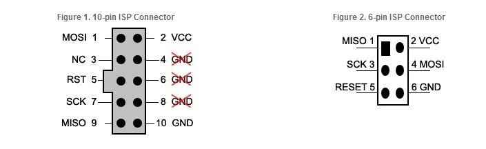 Atmel AVR программатор AVRISP mkII AVR ISP программатор mk2 USB AVRISP XPII Встроенный программатор поддерживает AVR Studio 5.NEW Original