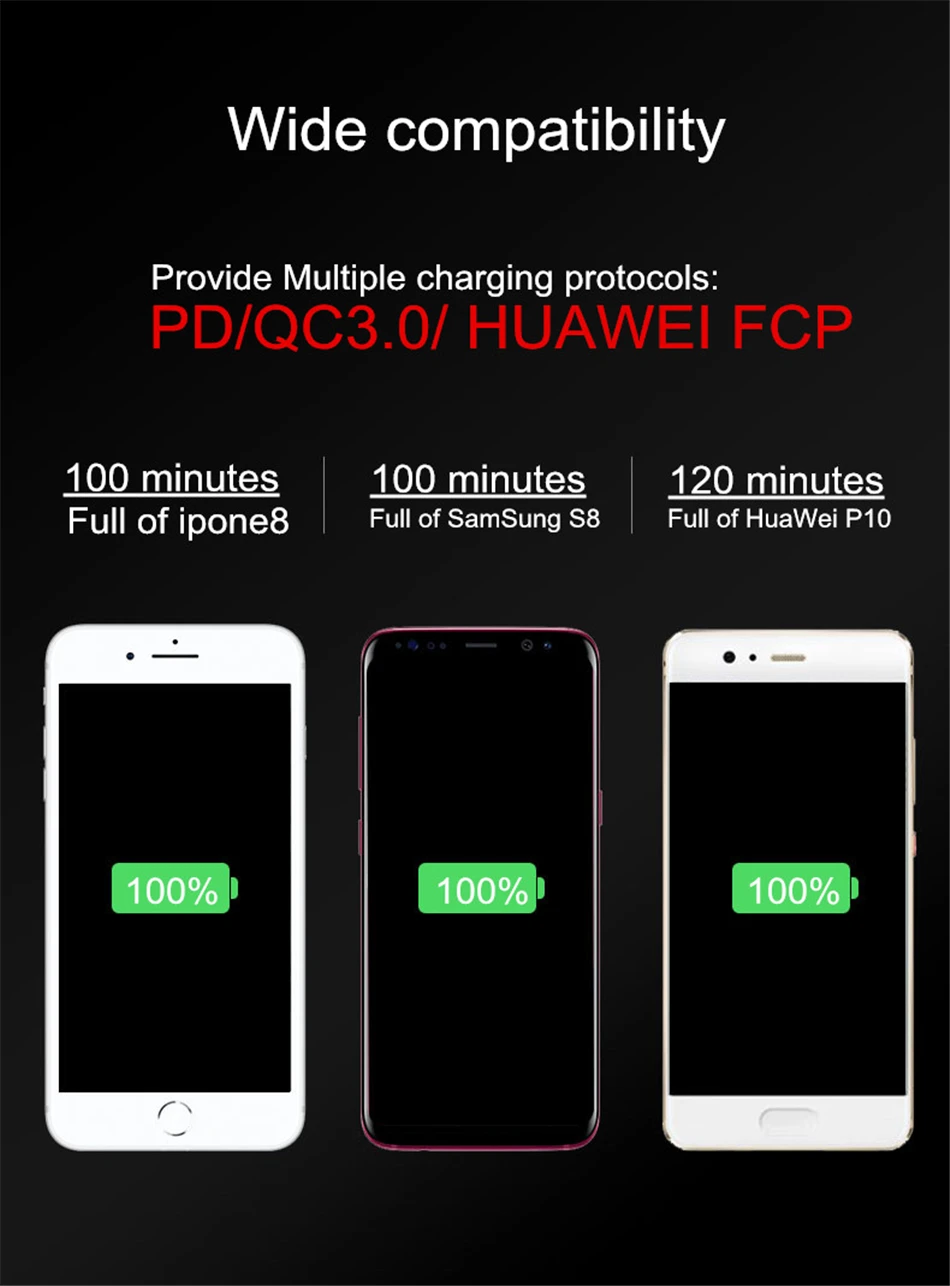 Type-C PD Quick Charge (3)