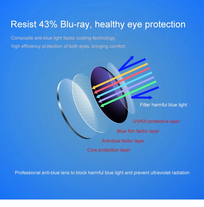 Компьютерные очки из вольфрамовой углеродистой стали. Защитят Ваши глаза от усталости, радиации от компьютера. Очки для чтения. Очки с оправой. Модель- RE13032