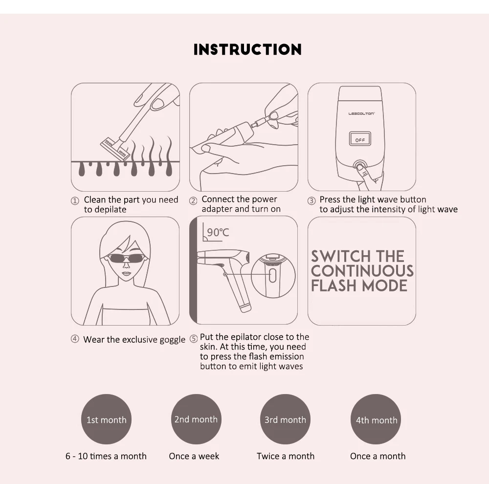 LESCOLTON T009i 2 in 1 IPL Laser Permanent Face Body Bikini Hair Removal Machine Epilator