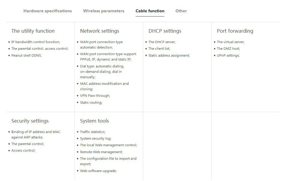 Новинка 450 Мбит/с TP-LINK TL-WR886N Беспроводной Wi-Fi маршрутизатор 802,11 b/g/n/3/3u 1 WAN 4 LAN для дома/компьютера/ретранслятора/SOHO