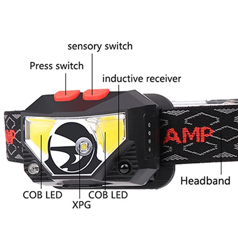 ZK20 Motion Sensor Inductive LED Headlight Headlamp Rechargeable Built in battery Head Torch Lamp RED Fishing Light