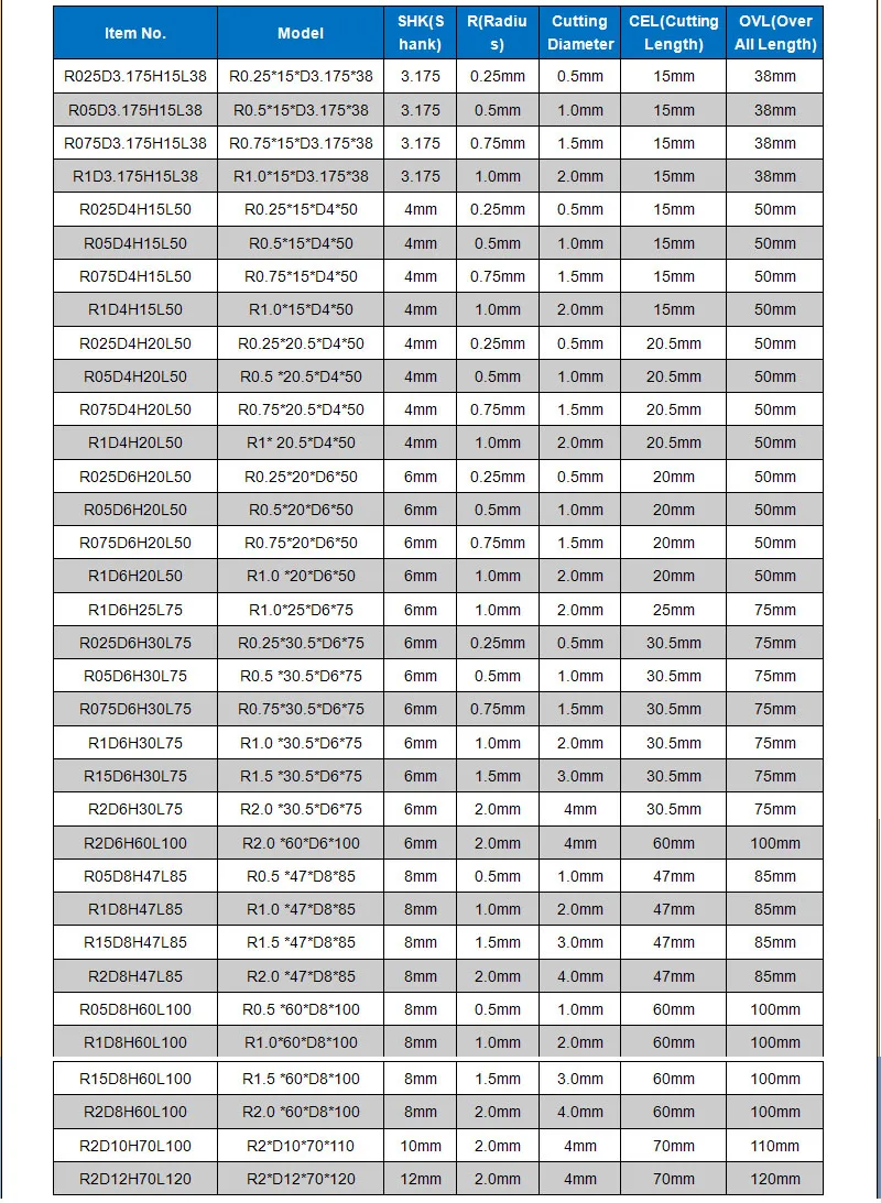 HRC55 Вольфрам карбида вольфрама с покрытием Алюминий 1/" до 12 мм нано-покрытием, с конусообразным окончанием, сплющенного конуса фреза деревообрабатывающие фрезы