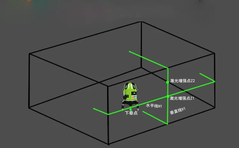 Зеленый лазерный многофункциональный лазерный перекрестный вращающийся самонивелирующийся зеленый лазерный уровень 360 Вращение