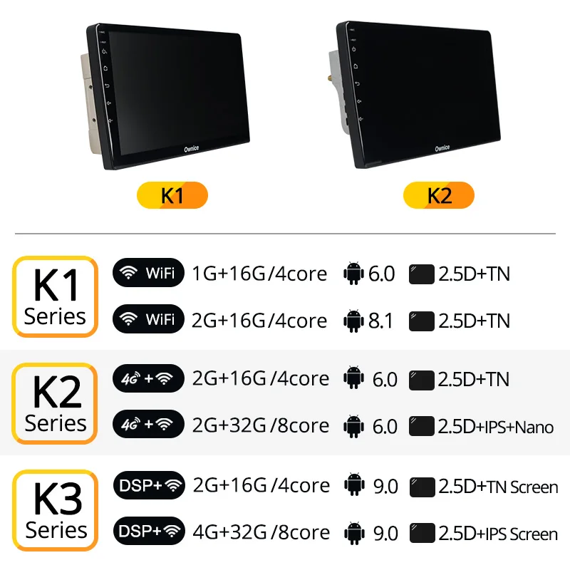 Ownice K1 K2 K3 Android 9 0 Восьмиядерный 10 1 &quotАвтомобильный Радио DVD gps стерео плеер для Toyota
