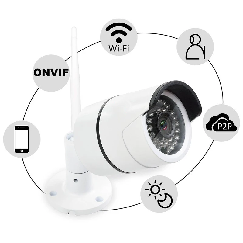 Уличная камера CCDCAM 1080P ip беспроводная HD инфракрасная ночного видения Onvif