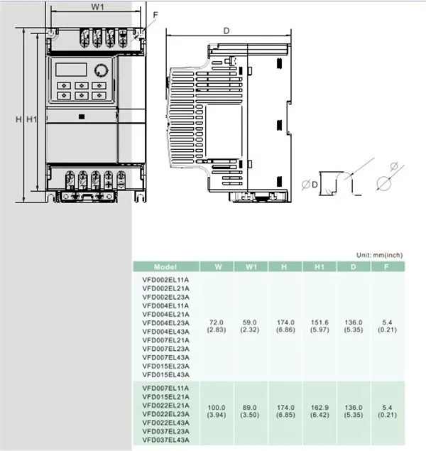 VFD015EL23A-dimensions