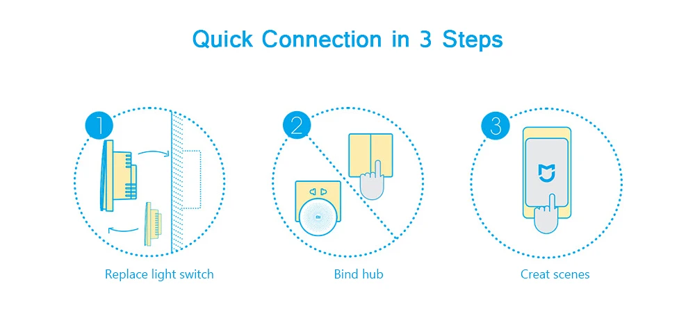 31 xiomi wall switch (3)