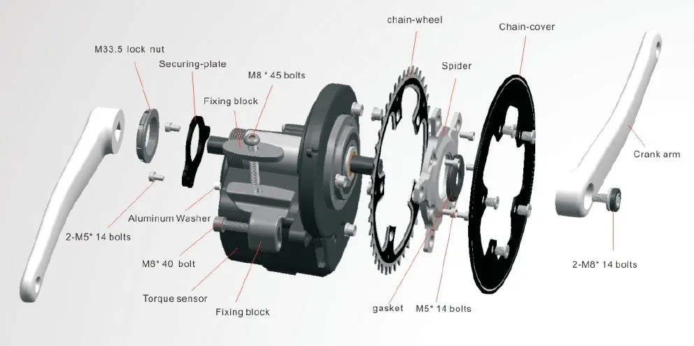 motor mid drive