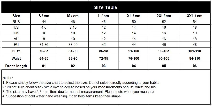 size table 0936