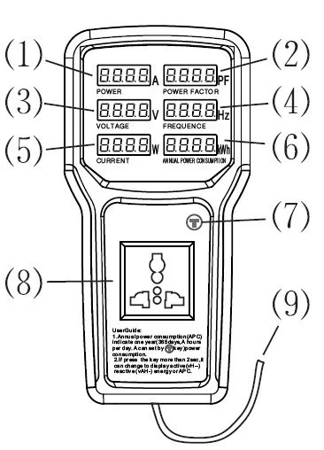 HP9800 USB порт 4500 Вт 85v-110v-220v-265в AC 20A HP-9800Electric мощность энергии монитор СВЕТОДИОДНЫЙ светильник тестер с розеткой Ватт метр анализатор