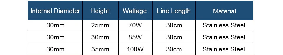 LJXH 2 шт. нагревательная Полоса нержавеющая сталь мощность 110 Вт/130 Вт/150 Вт 220 В внутренняя Dia.30mm высота 40 мм/45 мм/50 мм для электронного