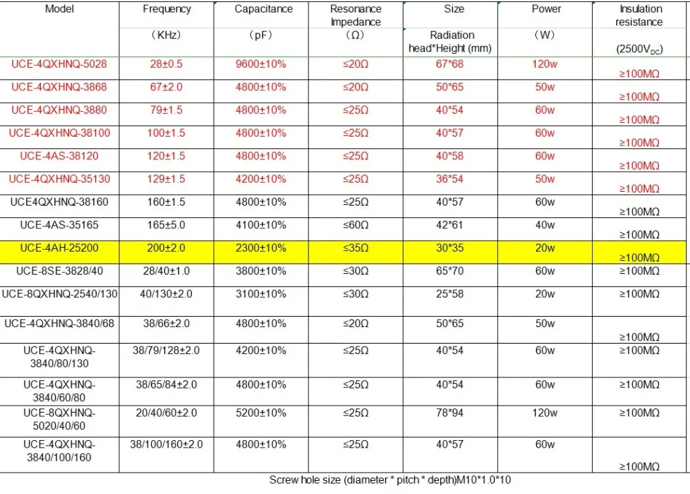 transducer specification list2