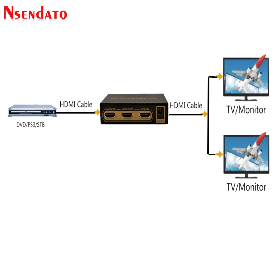 HDR HDMI 2.0 Splitter 1x2 (10)