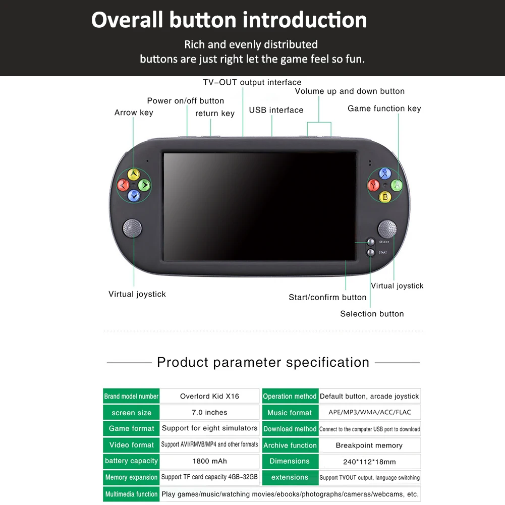 HD портативная игровая консоль Оборудование для psp X16 большой Экран 7-дюймовый HD ручной GBA аркадных игр NES Ностальгический FC ДС GBA SFC MD игровой консоли