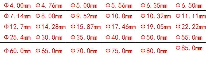 PTFE мяч, F4 шар, тефлоновый шарик