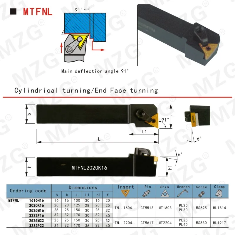 MZG 20 мм 25 MTFNL2525M16 обрабатывающий сверлильный Резак металлический режущий Карбид