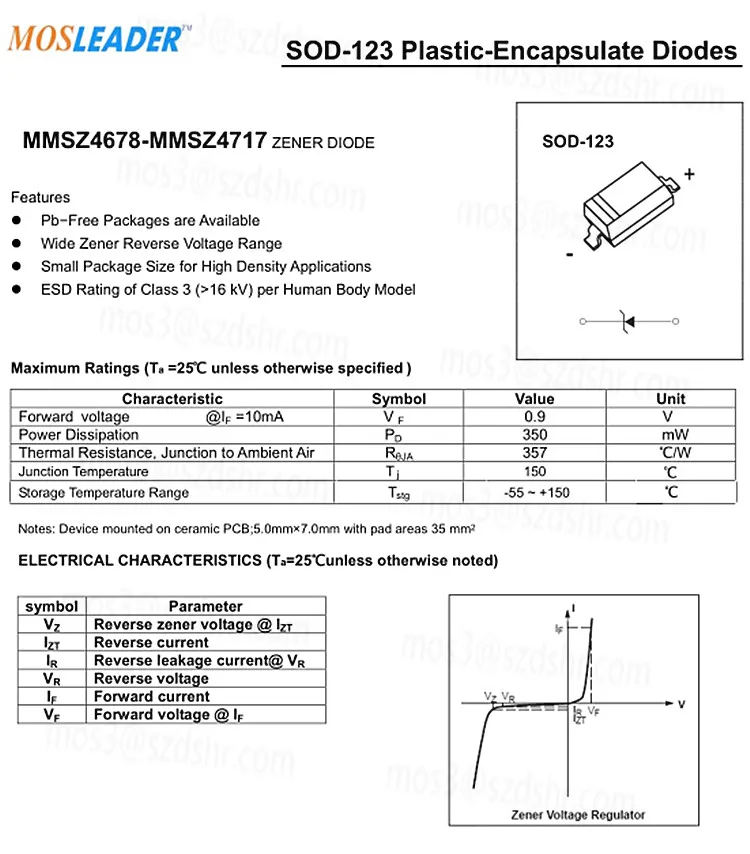 MMSZ4689 1_