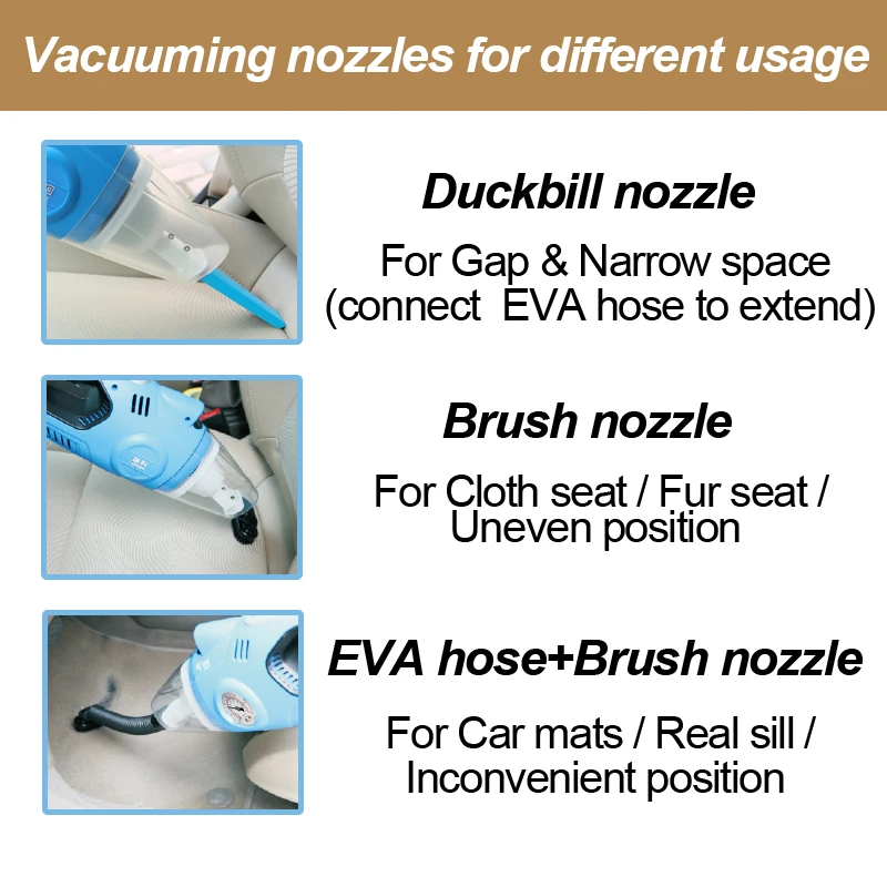 Portable Car Vacuum Cleaner