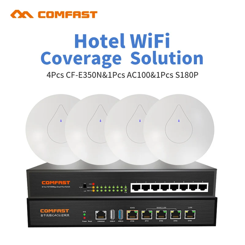 Отель Wi Fi покрытие решение 2 4 Мбит/с 300 г Poweful беспроводной точка доступа открытым