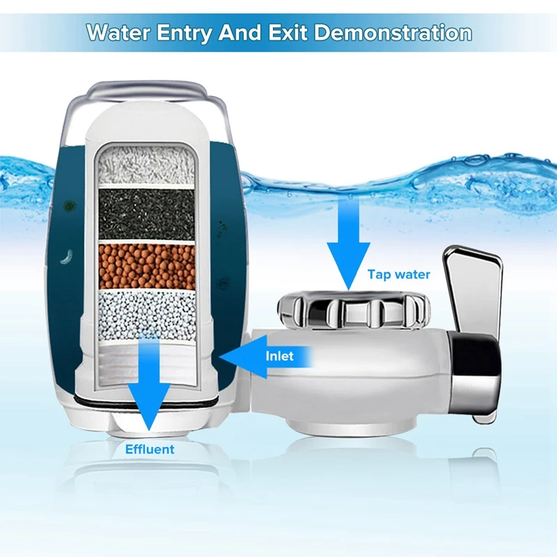 New Kitchen Faucet Water Purifier 7 Layer Filter Home Water Filter Purification System Remove Rust Sediment Filtering Suspend New Kitchen Faucet Water Purifier 7 Layer Filter Home Water Filter Purification System Remove Rust Sediment Filtering Suspend