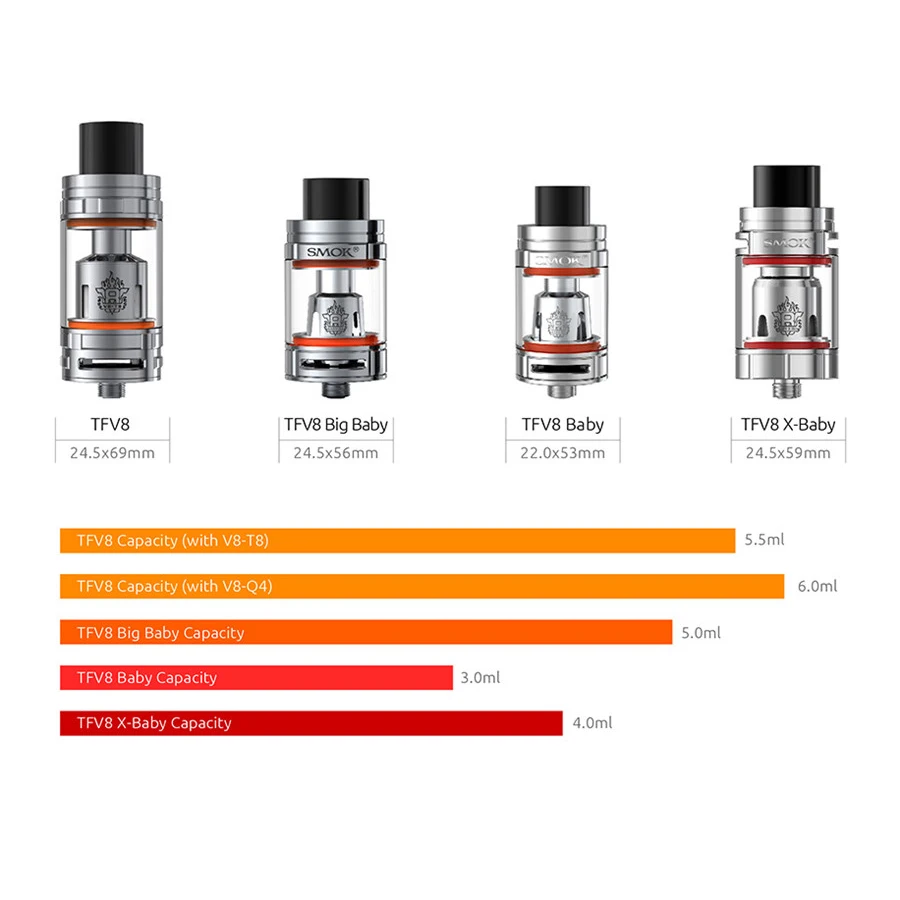 SMOK TFV8 X BABY электронная сигарета Vape Sub Ohm Tank VS Melo 3 TFV12 герметичный дизайн атомайзера