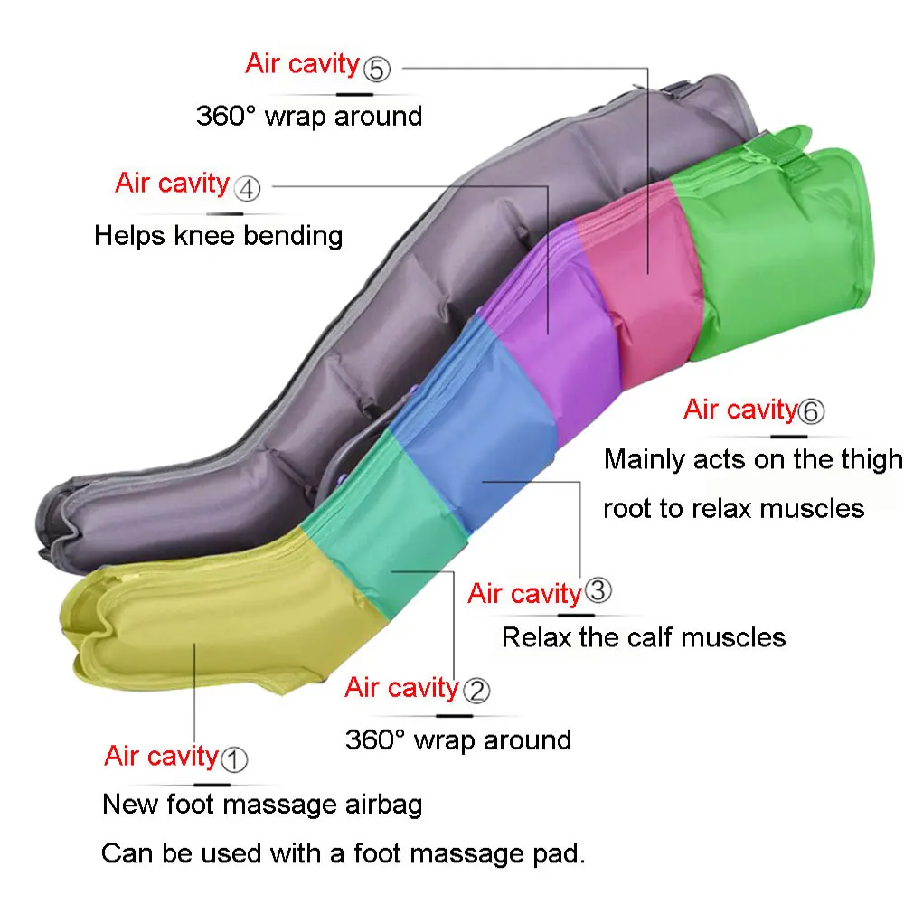 Шестиполостной пневматический массажер для ног ФИЗИОТЕРАПЕВТИЧЕСКИЙ инструмент для расслабления руки и талии стимулирующий кровообращение массажер для тела