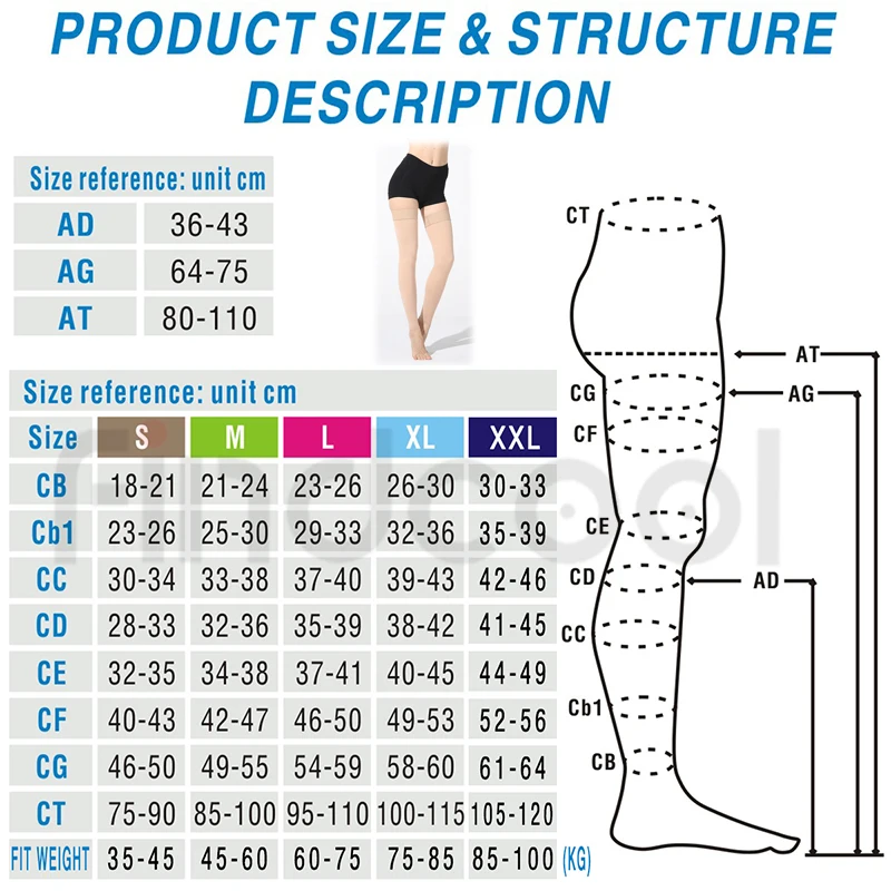 Findcool 15-21mmHg медицинские компрессионные бедра высокая поддержка бедра рукав для варикозного расширения вен