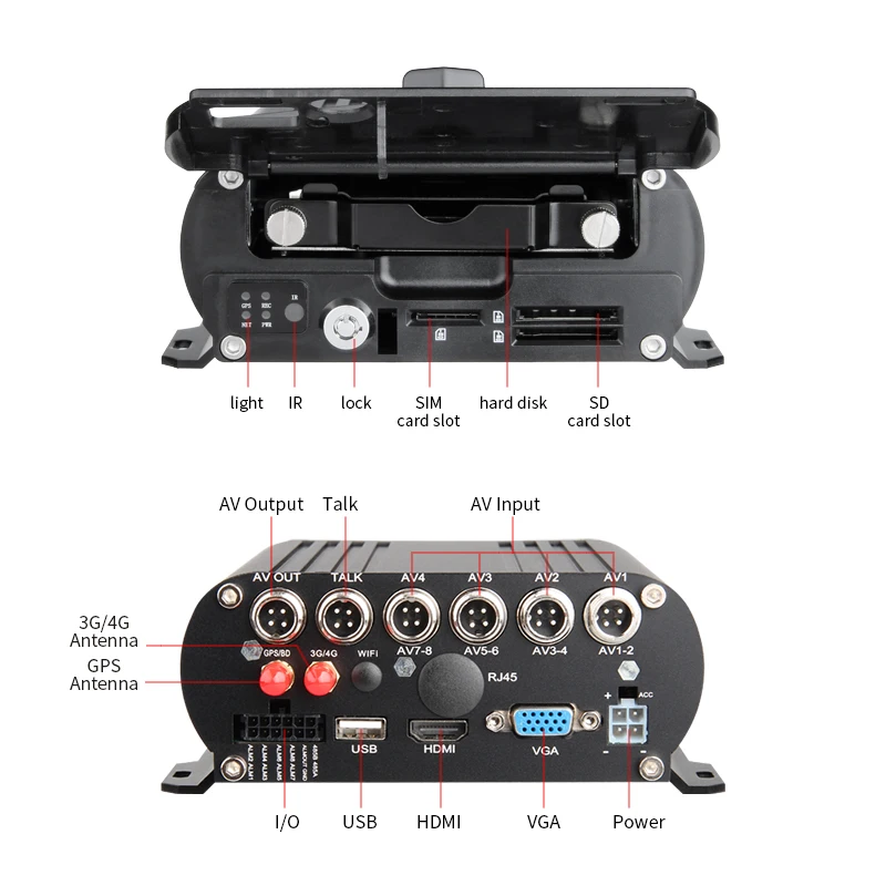  4G Lte GPS posicionamiento 4 canales Disco Duro HDD coche móvil Dvr tiempo trasero + 4x20 MP kit de