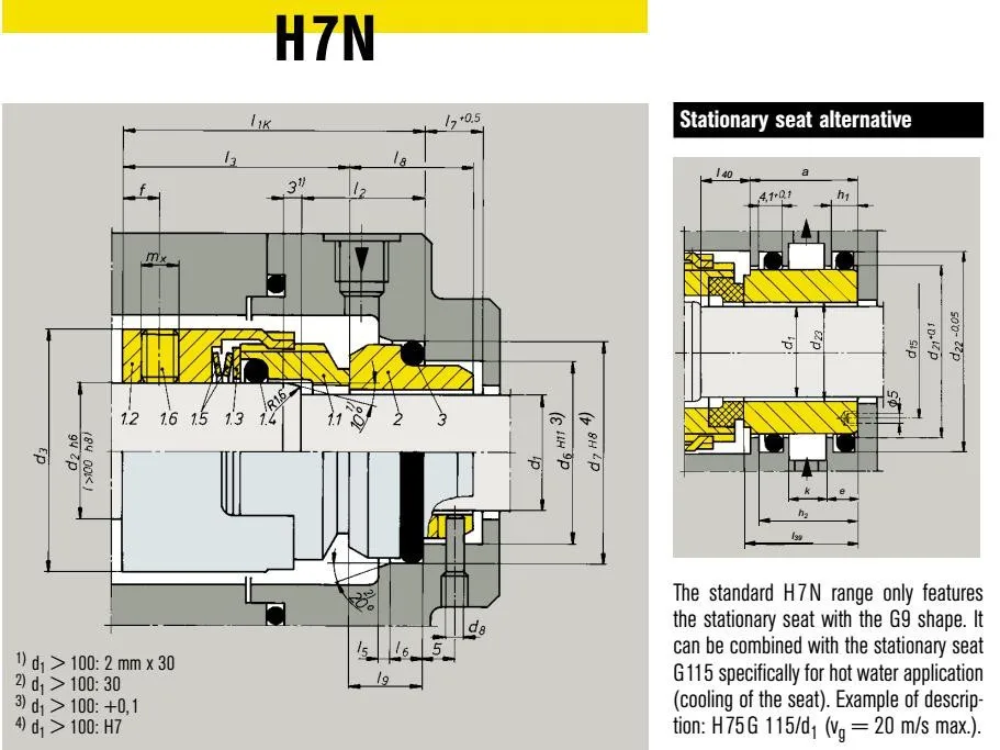 H7N