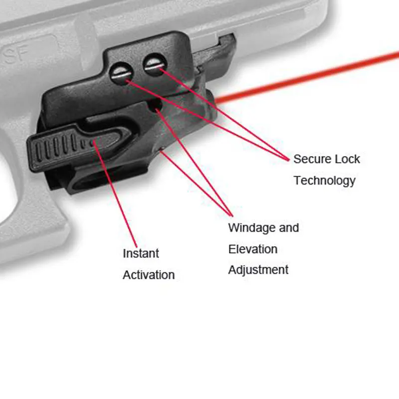 Универсальный пистолет Glock полимер Красная точка лазерный прицел для Glock 17 19 M1913 Пикатинни или Вивера охотничий аксессуар