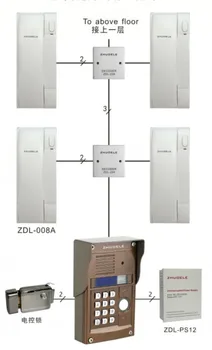 

ZHUDELE Digital non-visual building intercom system:18-apartments ,press -style screen, IR outdoor unit, ID card unlock