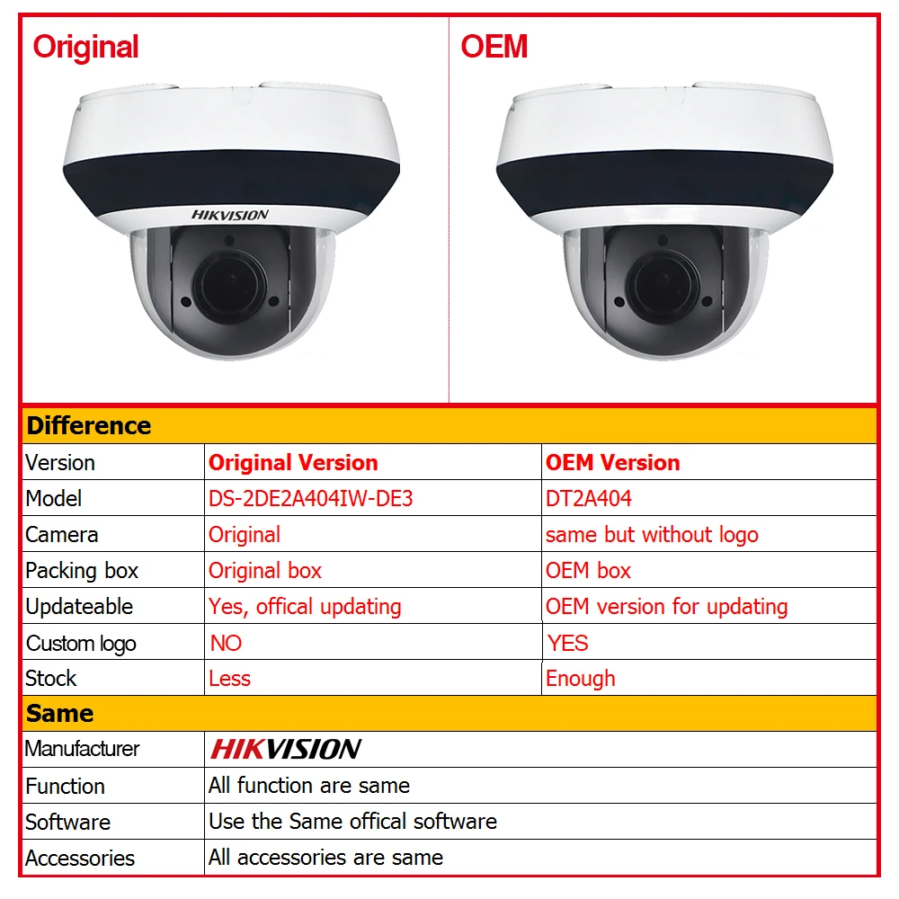 Hikvision OEM PTZ IP камера DT2A404 = DS-2DE2A404IW-DE3 4MP 4X зум сети POE H.265 IK10 ROI WDR DNR купольная камера видеонаблюдения