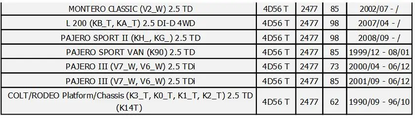 4D56 4D56T Шатун двигателя для Mitsubishi L300 L200 L400 Pajero Shogun Montero Sport STRADA пониt», «Родео»; 2,5 TD TDI MD371001