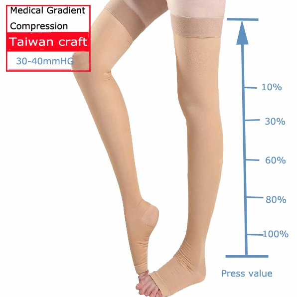 30-40 мм рт. Ст. Медицинские градиентные компрессионные чулки до бедра для варикоза растягивающиеся вены дымоход анти-Эмболия чулки
