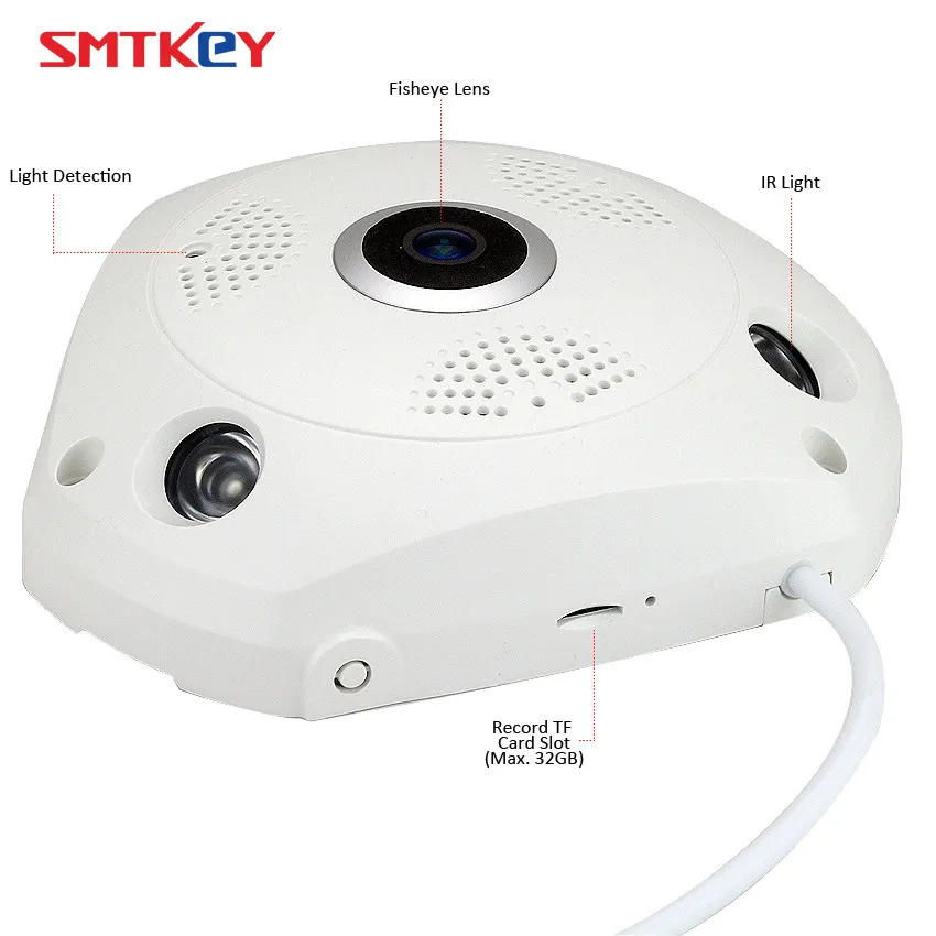 SMTKEY 1.0MP 3D VR рыбий глаз ip-камера 720 P 360 градусов панорамная ip-камера режим мультипросмотра suport micro sd карта записи