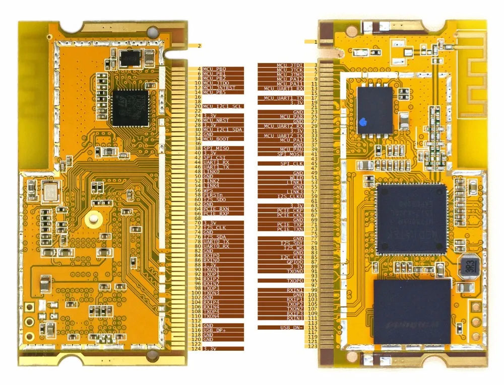 Датчик DFRobot WRTnode2R Mini Openwrt плата для разработки комплект, процессор(MTK MT7688AN)+ MCU(STM32F103T8U6) Поддержка двух настольных ОС Linux и т. Д