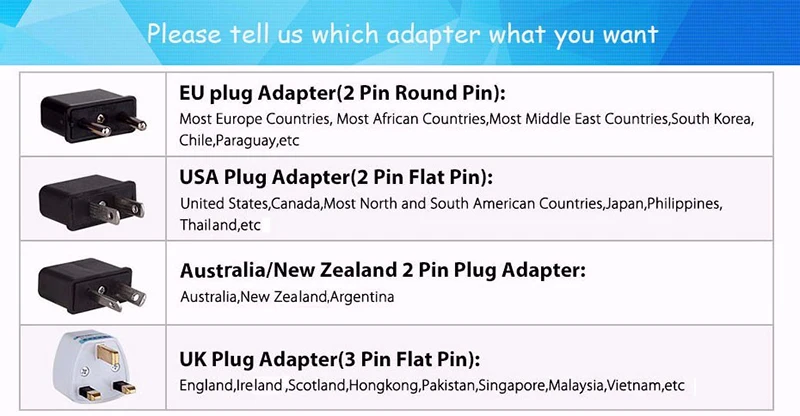 about adapter