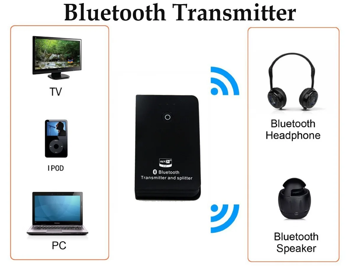 Popular Bluetooth SplitterBuy Cheap Bluetooth Splitter lots from China