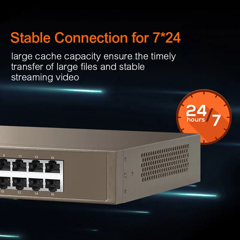 Tenda TEG1016D 16 портов 1000 Мбит/с Настольный/Rackmount дизайн 32 Гбит/с переключатель емкости