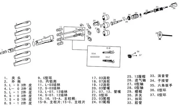 

air hand tool grinder parts Air Tools spare parts