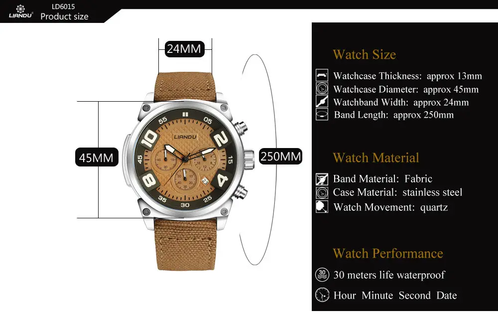 LIANDU мужские повседневные кварцевые часы с хронографом и 3D выгравированным циферблатом, зеленый холщовый ремешок, спортивные мужские часы